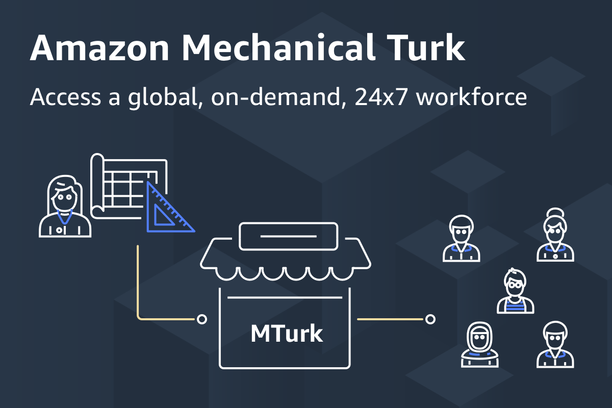 cryptocurrency mechinal turk